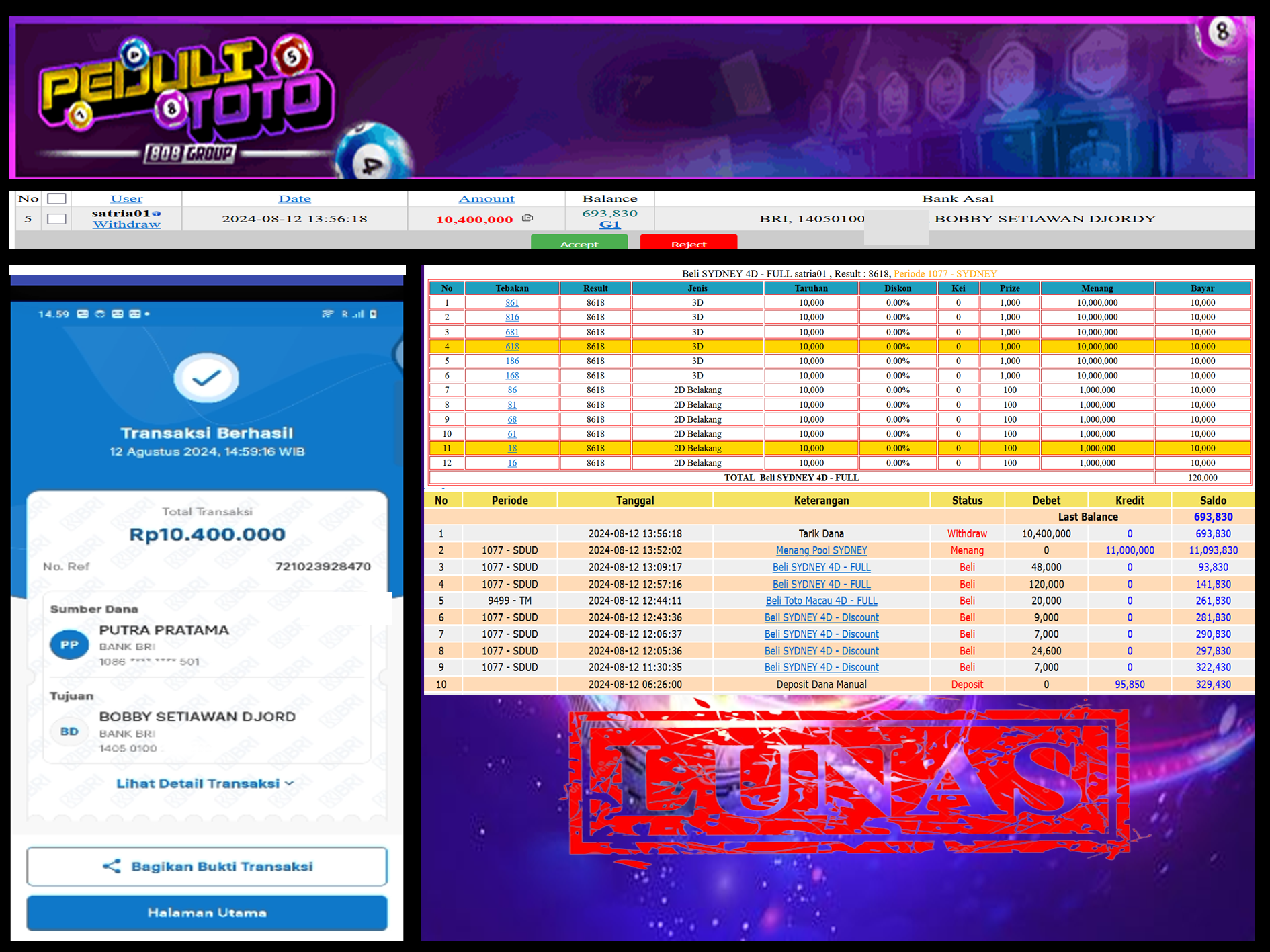 Prediksi Maxwin Peduli Toto